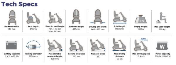 Comet Ultra Technical Specifications